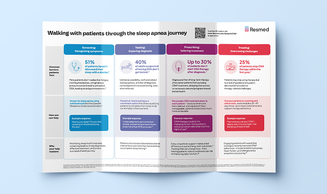 Tips-for-helping-patients